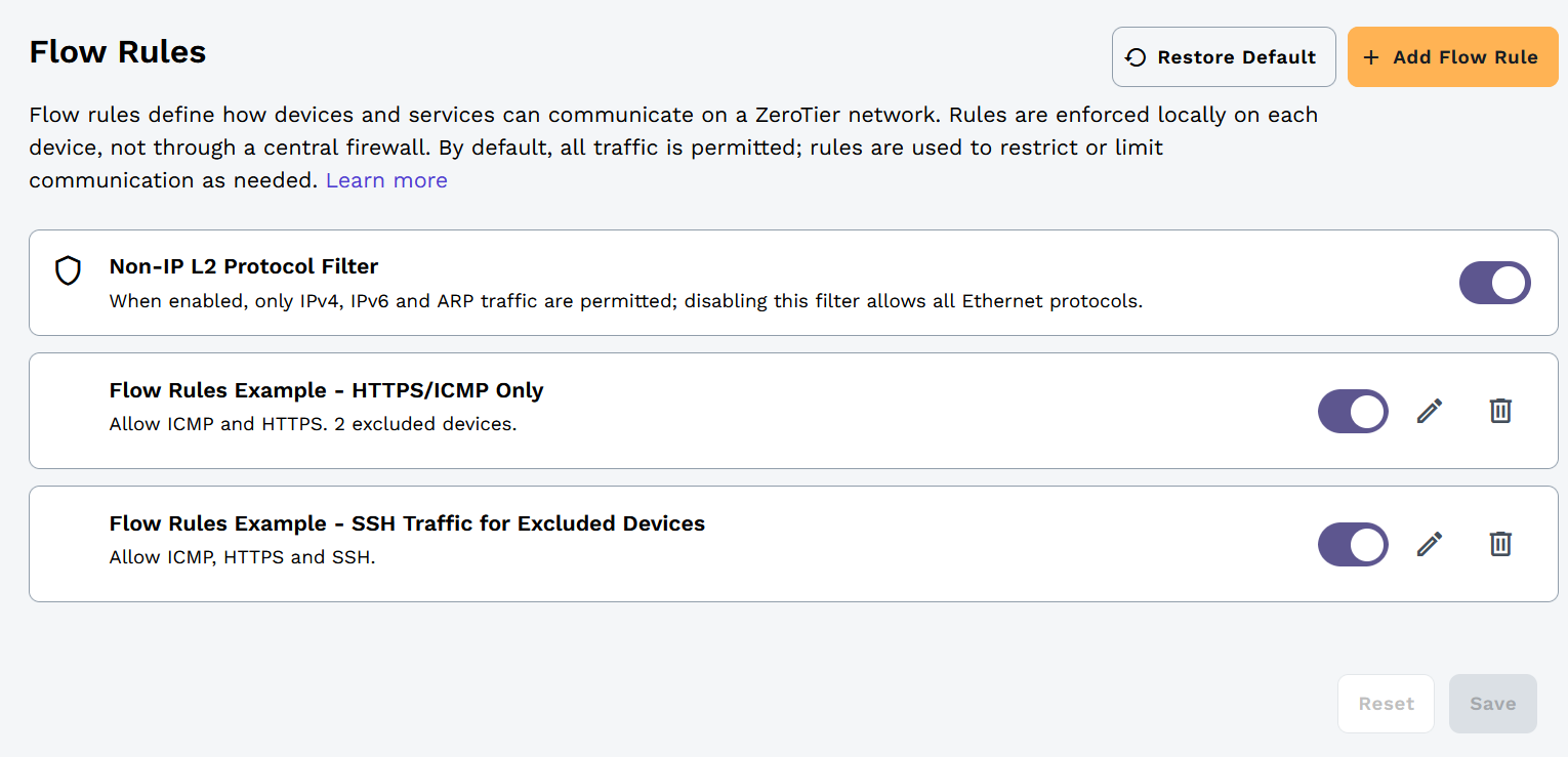 Complete Multi-Rule Setup