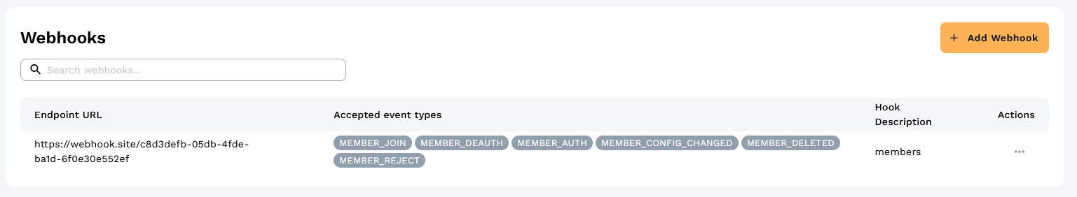 Webhook List
